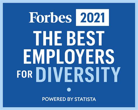 Diversity And Inclusion Pitney Bowes Careers