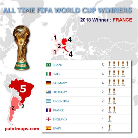 infographic  time fifa world cup winners paintmapscom