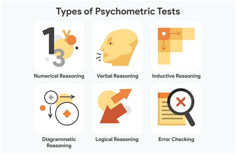 psychometric tests definition  test examples