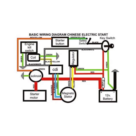 lifan  electric start wiring diagram wiring diagram