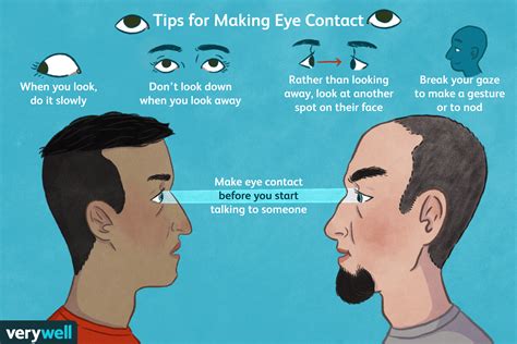 ways  overcome eye contact anxiety