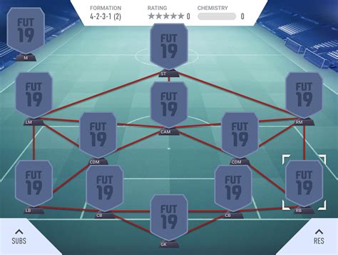 4 2 3 1 2 Formation Fifa 19 Fifplay Free Download Nude Photo Gallery