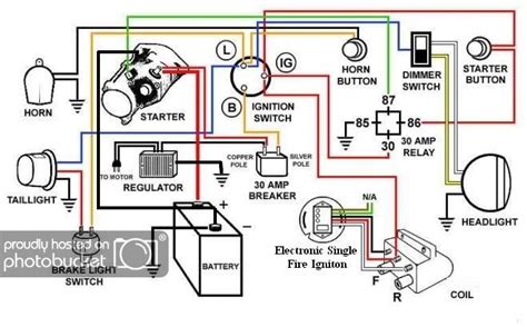 basic harley wiring diagram  dummies motorcycle wiring electrical wiring diagram