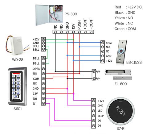 infrared  touch button contactless door exit switchintelligent access control system sa
