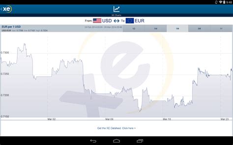 xe currency apk  android app  appraw