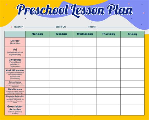 preschool lesson plan template lesson plans  preschool lesson plans