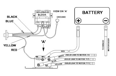 badland wireless winch remote wiring diagram