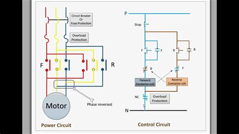 ac motor wiring diagram starting  single phase ac motor control circuit    reverse