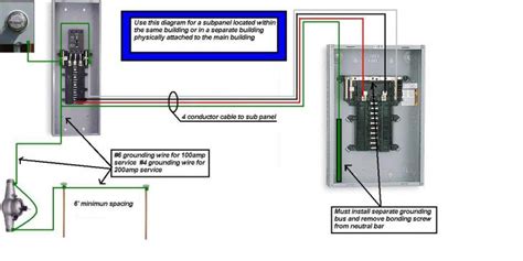 wire mobile home wiring diagram wiring diagram  wire mobile home wiring diagram wiring