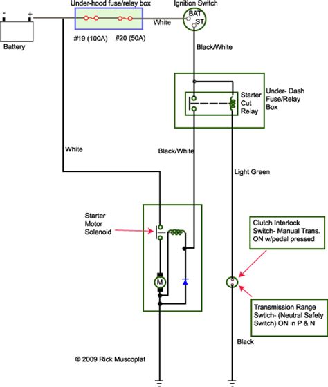 chevy hhr clutch safety switch wiring diagram wiring diagram pictures