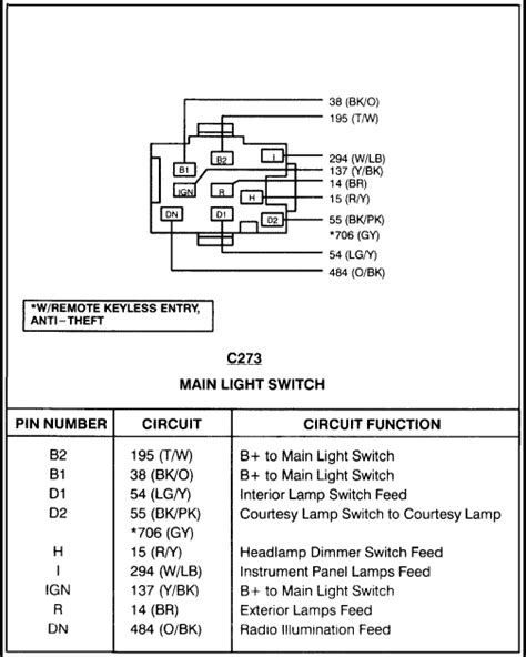 ford ranger headlight switch wiring diagram wiring diagram