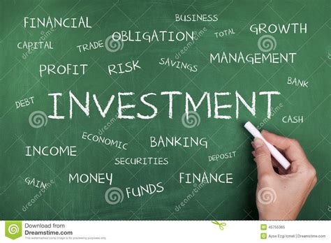 investment word cloud stock photo image