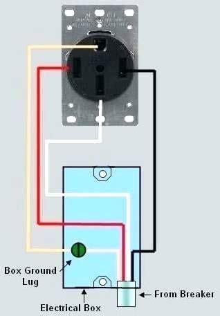 wiring diagram  electric stove bookingritzcarltoninfo wiring diagram home electrical
