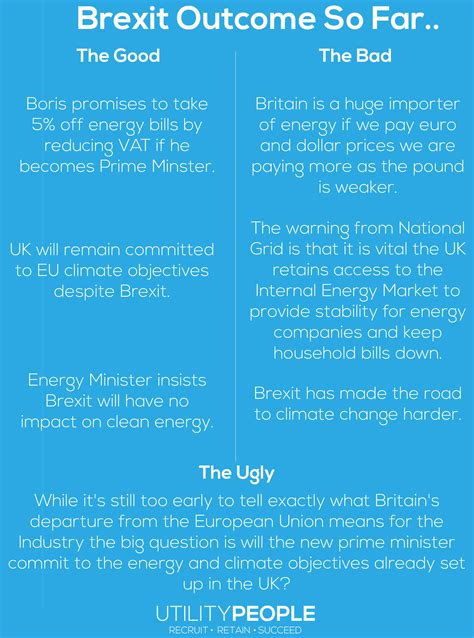 brexit infographic utility people