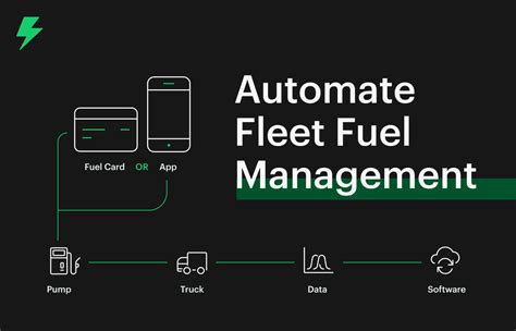fleet fuel management  practices fleetio