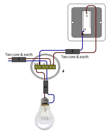 switch diagram