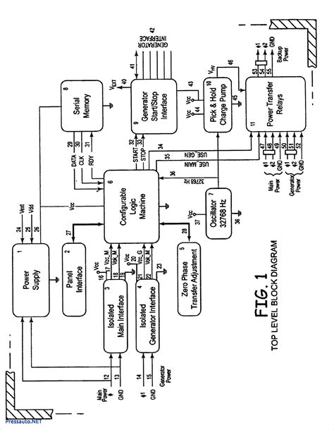 generac manual transfer switch wiring diagram wiring diagram