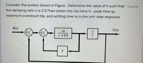 solved consider the system shown in figure determine the