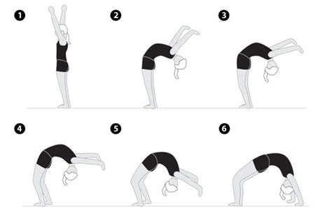 how to do a backbend i will be doing baking and gymnastics for now on