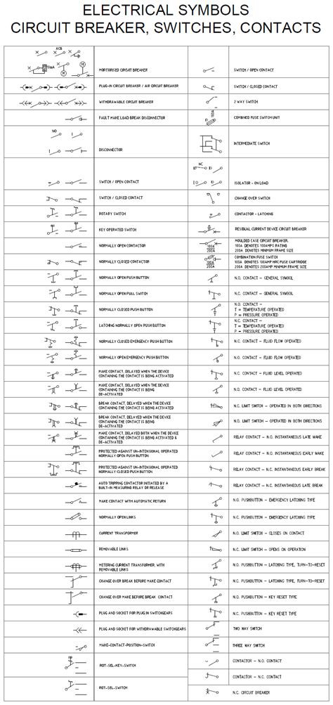 schematic symbols chart  diagrams  general electrical