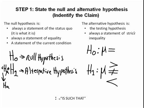 hypothesis test step    youtube