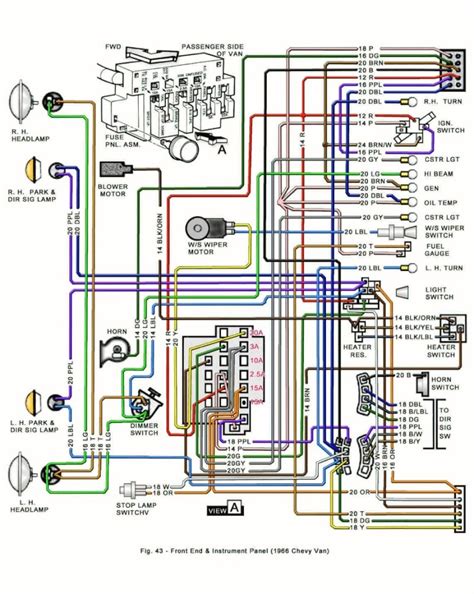 jeep cj wiring harness color diagram thaimetern nova