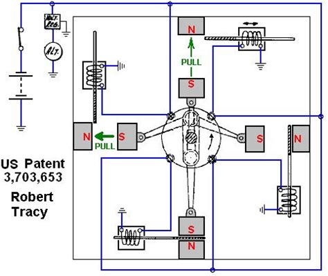 circuit diagram   energy generator   energy devices power  magnets  circuit
