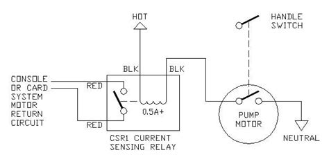 csr current sensing relay