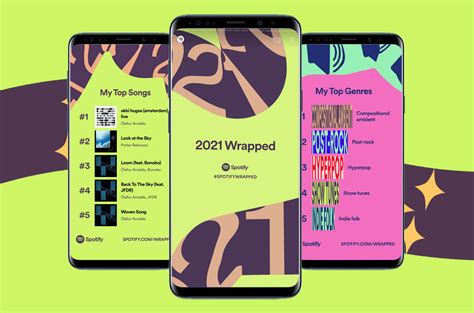 Spotify Wrapped Effective Personalized Marketing