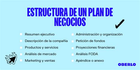 Cómo Escribir Un Plan De Negocios En 2021 En 4 Pasos