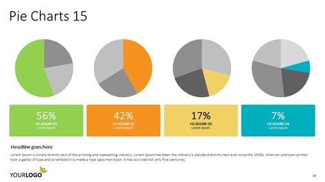 pie chart visualrail