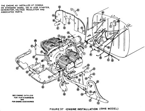 cessna  engine diagram images