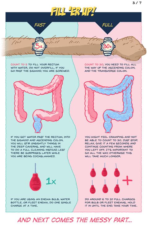 cleaning technique infographic r learn how to gape