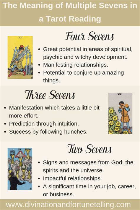 art illustrations you re sitting with your tarot cards