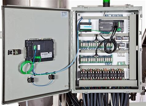 electrical control panel design basics  nextgen power controls medium