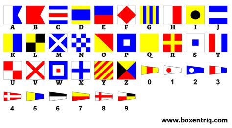 international code  signals maritime flags boxentriq