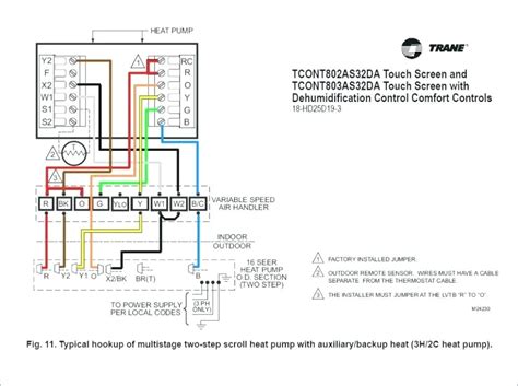 furnace blower motor wiring diagram  wiring diagram sample