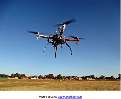 future  drone technology  iot