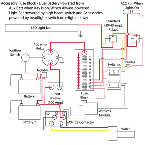 polaris rzr  wiring diagram azw   azw