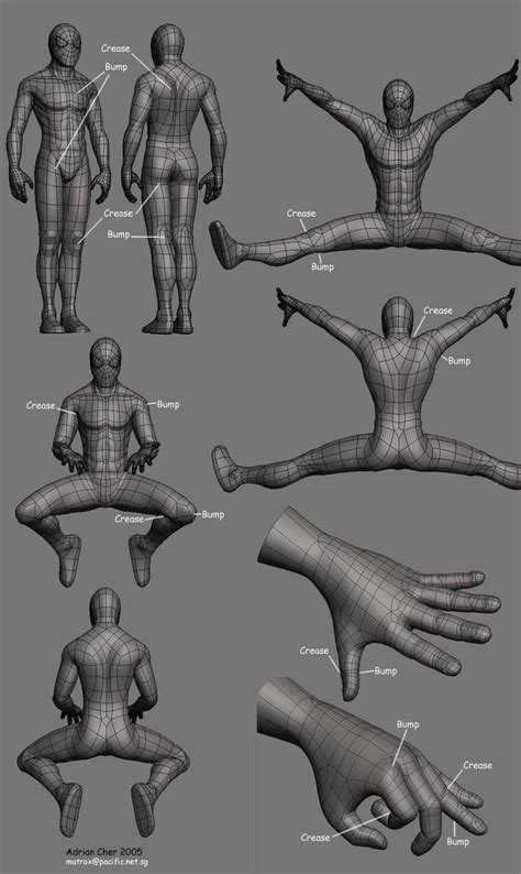 topology modeling techniques modeling tips 3d model character