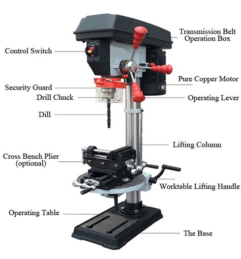 speed bench drill press  laser mm  watt toolcom