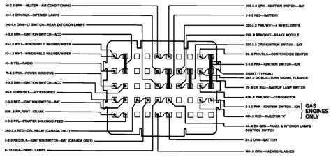 Fuse Box 91 Chevy Truck Wiring Diagram