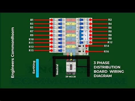 phase panel board wiring diagram engineers commonroom youtube