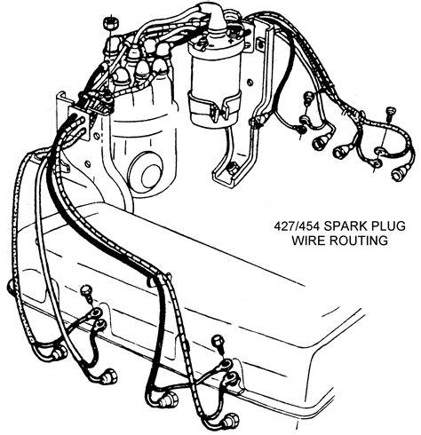 spark plug wire routing diagram view chicago corvette supply