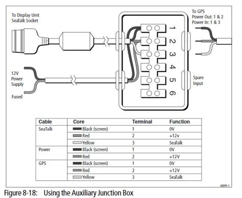 raymarine  wiring diagram wiring diagram