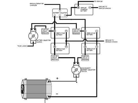 wiring diagram  multiple battery cutoff switches airstream pinterest search