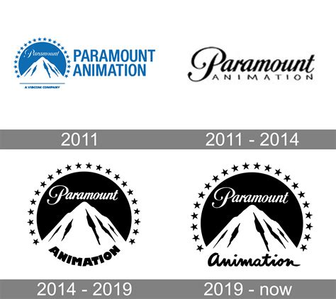 paramount animation logo  symbol meaning history png