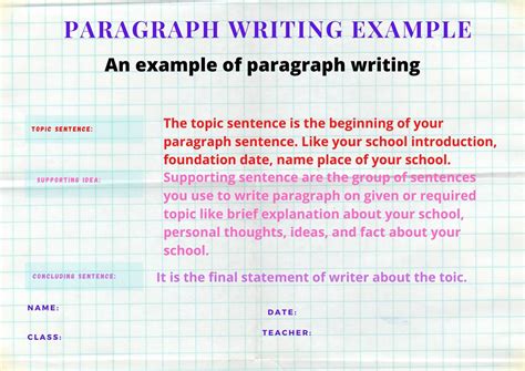 easy  unique information  paragraph writing  students
