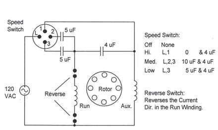 speed ceiling fan pull chain switch wiring diagram
