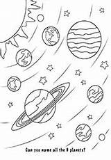 Planets Coloring Pages Planet Kids Printable Solar System sketch template